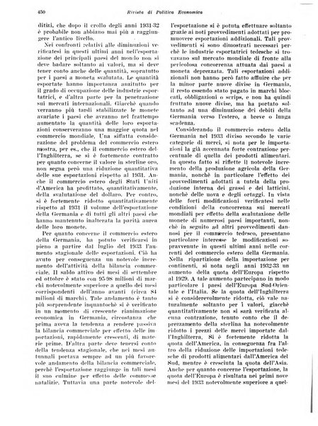 Rivista di politica economica