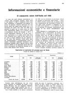 giornale/VEA0009251/1934/unico/00000503