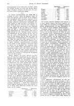 giornale/VEA0009251/1934/unico/00000504