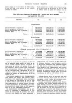 giornale/VEA0009251/1934/unico/00000505