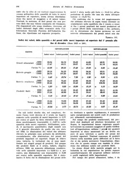 Rivista di politica economica