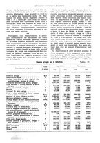 giornale/VEA0009251/1934/unico/00000507