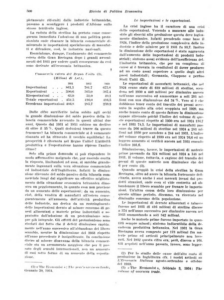 Rivista di politica economica