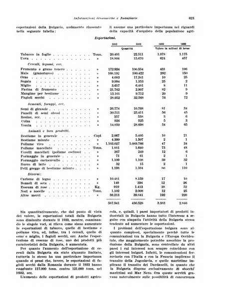 Rivista di politica economica