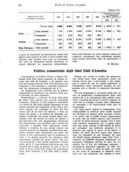 Rivista di politica economica