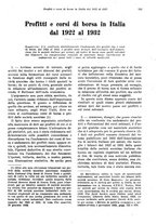 giornale/VEA0009251/1934/unico/00000763