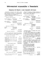 giornale/VEA0009251/1934/unico/00000776