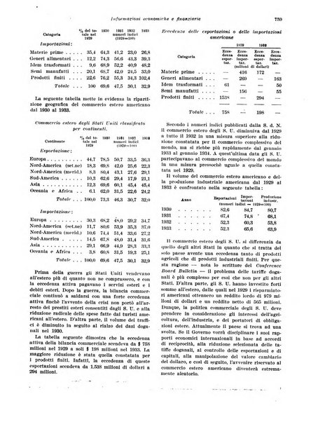 Rivista di politica economica