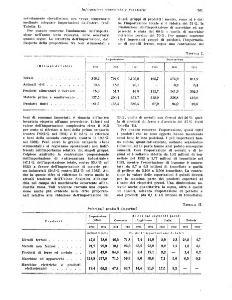 Rivista di politica economica