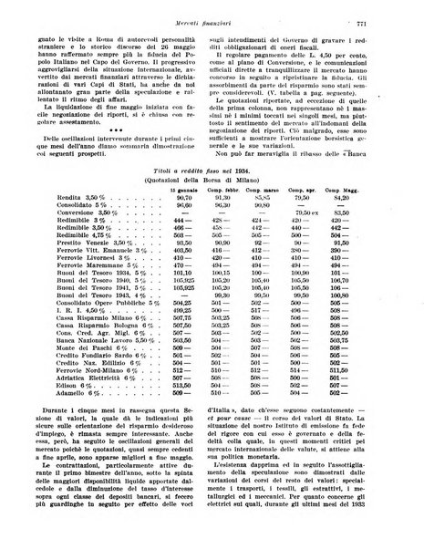 Rivista di politica economica