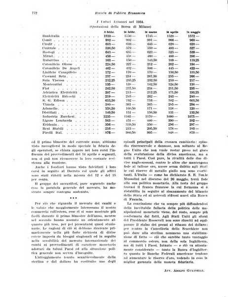 Rivista di politica economica