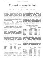 giornale/VEA0009251/1934/unico/00000808