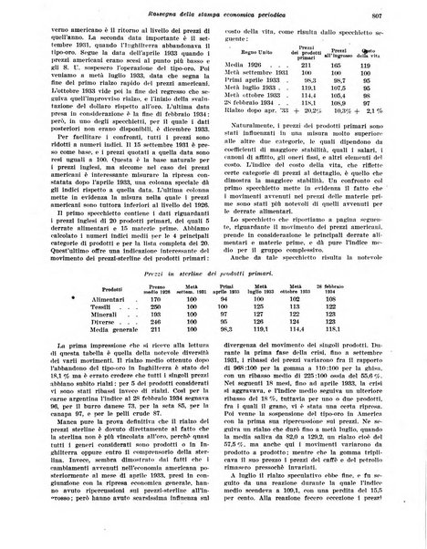 Rivista di politica economica