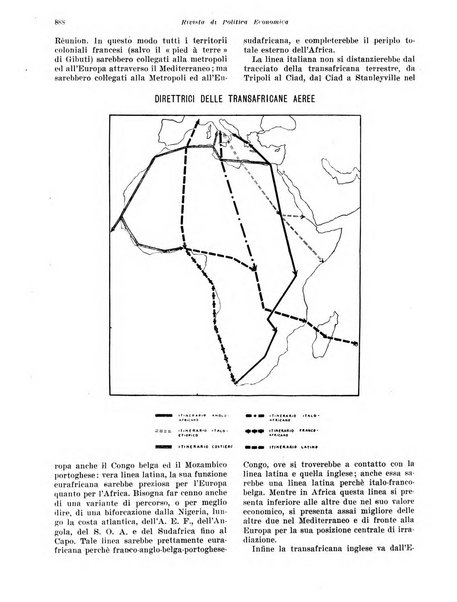 Rivista di politica economica