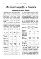 giornale/VEA0009251/1934/unico/00000928