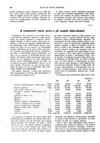 giornale/VEA0009251/1934/unico/00000932