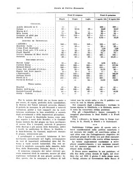 Rivista di politica economica