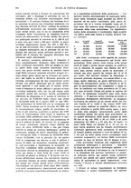 giornale/VEA0009251/1934/unico/00000956