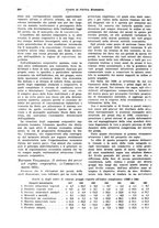 giornale/VEA0009251/1934/unico/00000972