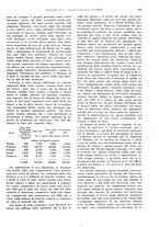 giornale/VEA0009251/1934/unico/00000979