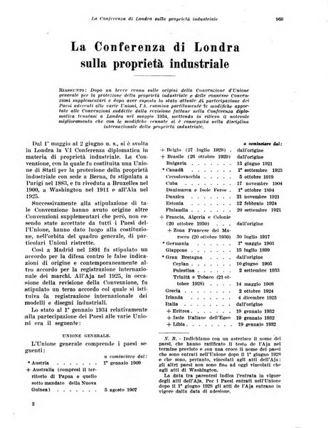 Rivista di politica economica