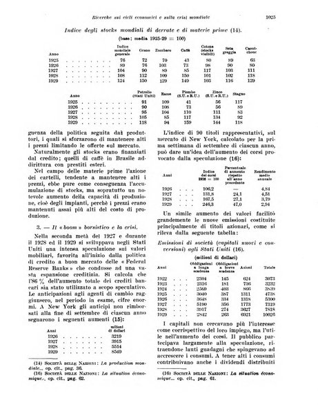 Rivista di politica economica