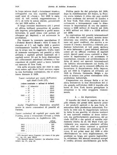 Rivista di politica economica