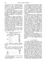 giornale/VEA0009251/1934/unico/00001062