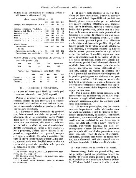 Rivista di politica economica