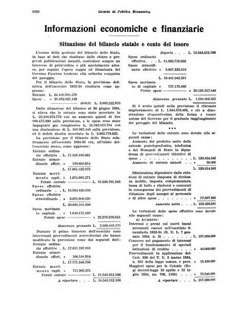 Rivista di politica economica