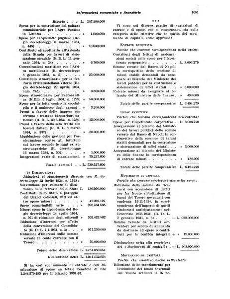 Rivista di politica economica