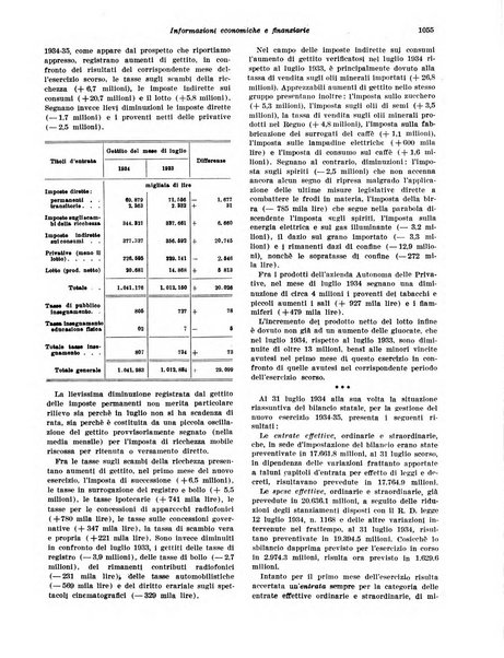 Rivista di politica economica