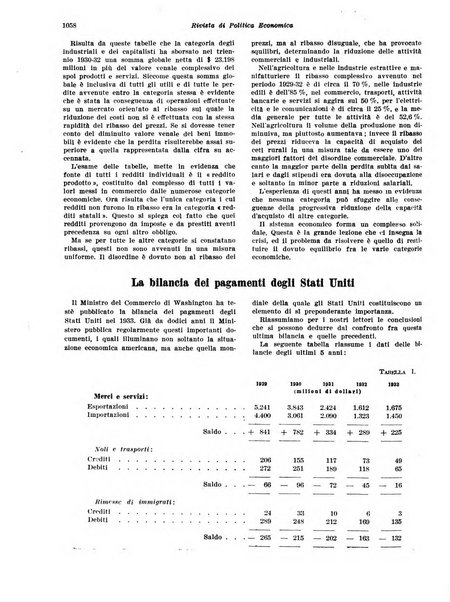 Rivista di politica economica