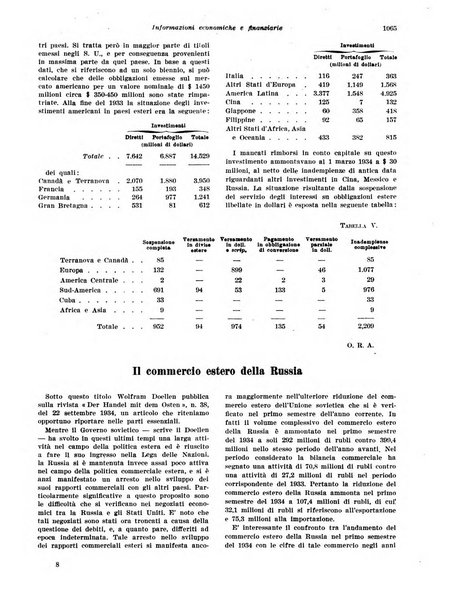 Rivista di politica economica