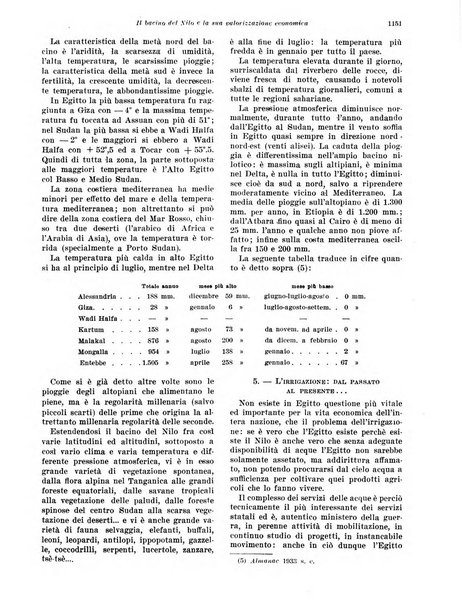 Rivista di politica economica