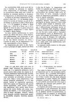 giornale/VEA0009251/1934/unico/00001191