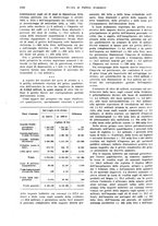 giornale/VEA0009251/1934/unico/00001354