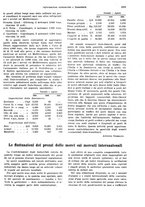 giornale/VEA0009251/1934/unico/00001357