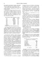 giornale/VEA0009251/1935/V.1/00000044