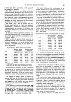 giornale/VEA0009251/1935/V.1/00000045