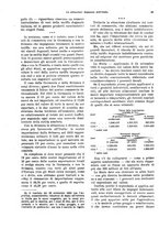 giornale/VEA0009251/1935/V.1/00000049