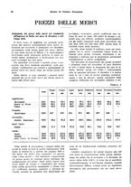 giornale/VEA0009251/1935/V.1/00000098
