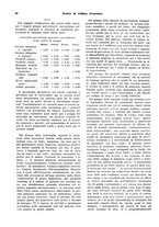 giornale/VEA0009251/1935/V.1/00000100