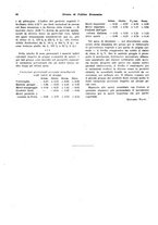 giornale/VEA0009251/1935/V.1/00000102