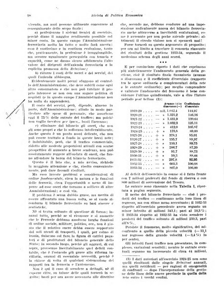 Rivista di politica economica