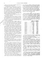 giornale/VEA0009251/1935/V.1/00000104