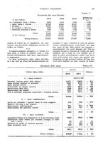 giornale/VEA0009251/1935/V.1/00000107