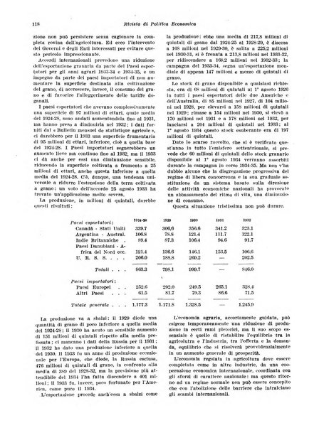 Rivista di politica economica