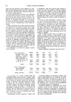 giornale/VEA0009251/1935/V.1/00000124