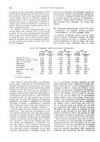 giornale/VEA0009251/1935/V.1/00000136